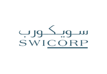 Swicorp